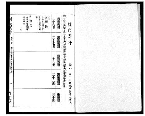 [刘]刘氏宗谱 (湖北) 刘氏家谱_七.pdf