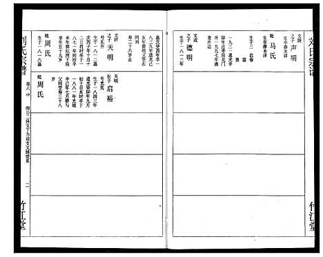 [刘]刘氏宗谱 (湖北) 刘氏家谱_七.pdf