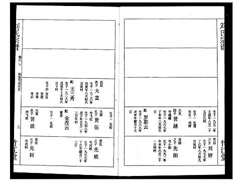 [刘]刘氏宗谱 (湖北) 刘氏家谱_八.pdf