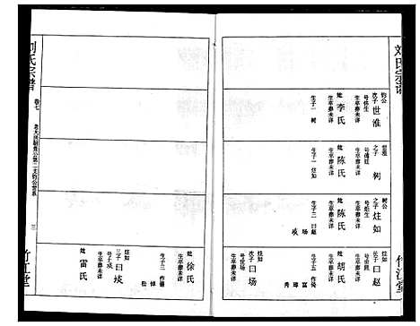 [刘]刘氏宗谱 (湖北) 刘氏家谱_九.pdf