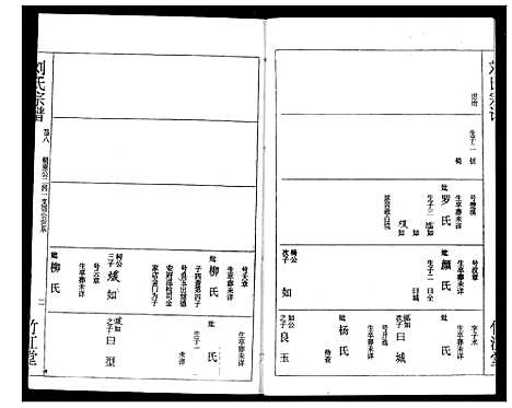 [刘]刘氏宗谱 (湖北) 刘氏家谱_十.pdf