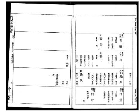 [刘]刘氏宗谱 (湖北) 刘氏家谱_十.pdf