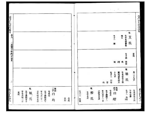 [刘]刘氏宗谱 (湖北) 刘氏家谱_十一.pdf