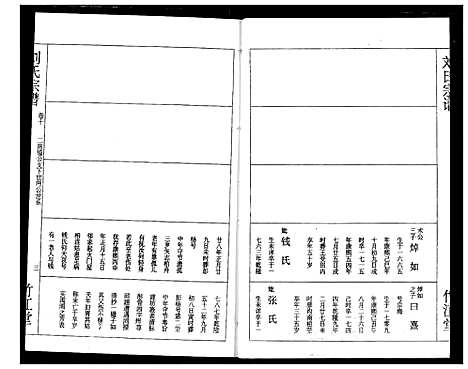 [刘]刘氏宗谱 (湖北) 刘氏家谱_十二.pdf