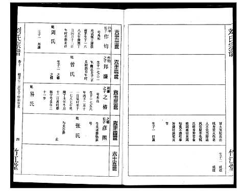 [刘]刘氏宗谱 (湖北) 刘氏家谱_十二.pdf