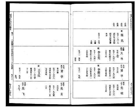 [刘]刘氏宗谱 (湖北) 刘氏家谱_十三.pdf