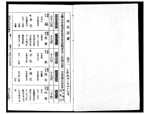 [刘]刘氏宗谱 (湖北) 刘氏家谱_十四.pdf