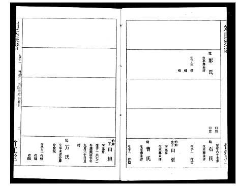 [刘]刘氏宗谱 (湖北) 刘氏家谱_十四.pdf