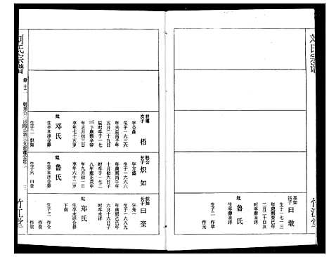 [刘]刘氏宗谱 (湖北) 刘氏家谱_十五.pdf