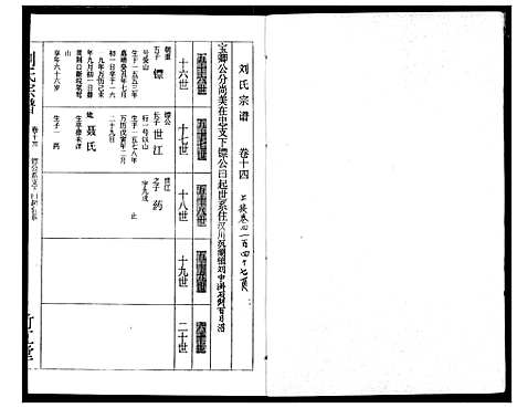 [刘]刘氏宗谱 (湖北) 刘氏家谱_十七.pdf