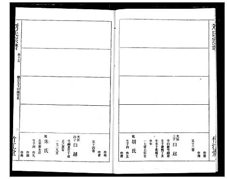 [刘]刘氏宗谱 (湖北) 刘氏家谱_十八.pdf