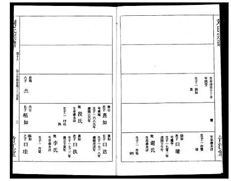 [刘]刘氏宗谱 (湖北) 刘氏家谱_十九.pdf