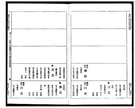 [刘]刘氏宗谱 (湖北) 刘氏家谱_二十一.pdf