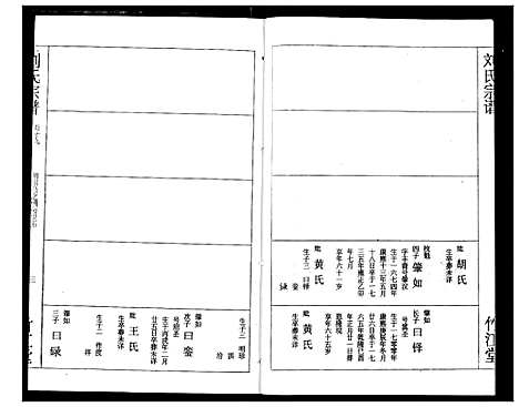 [刘]刘氏宗谱 (湖北) 刘氏家谱_二十二.pdf