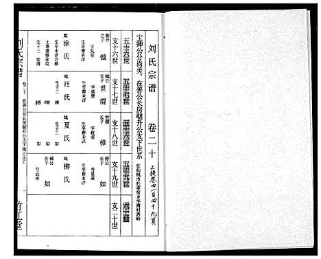 [刘]刘氏宗谱 (湖北) 刘氏家谱_二十三.pdf