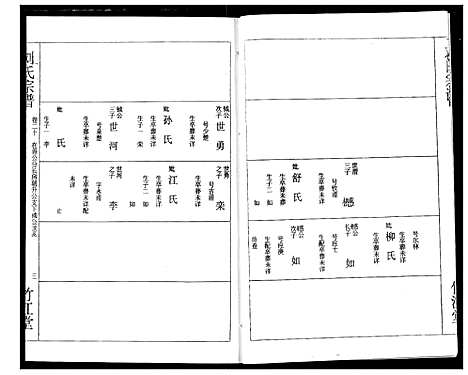 [刘]刘氏宗谱 (湖北) 刘氏家谱_二十三.pdf