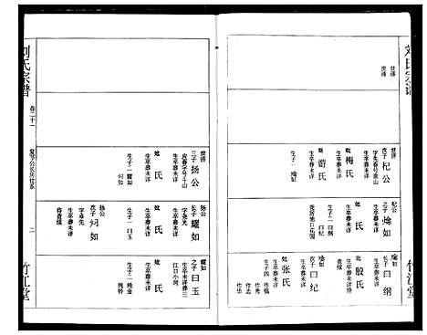 [刘]刘氏宗谱 (湖北) 刘氏家谱_二十四.pdf