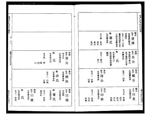 [刘]刘氏宗谱 (湖北) 刘氏家谱_二十四.pdf