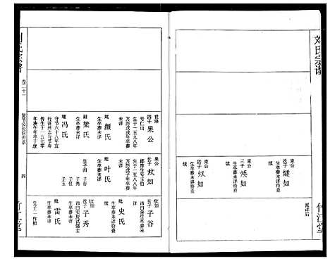 [刘]刘氏宗谱 (湖北) 刘氏家谱_二十四.pdf