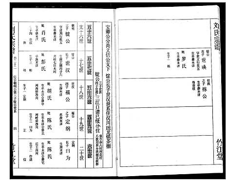 [刘]刘氏宗谱 (湖北) 刘氏家谱_二十五.pdf