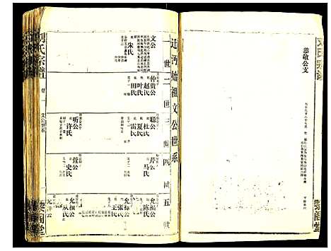 [刘]刘氏宗谱 (湖北) 刘氏家谱_四.pdf