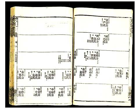 [刘]刘氏宗谱 (湖北) 刘氏家谱_七.pdf