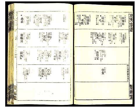 [刘]刘氏宗谱 (湖北) 刘氏家谱_十.pdf