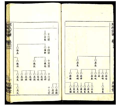 [刘]刘氏宗谱 (湖北) 刘氏家谱_四.pdf