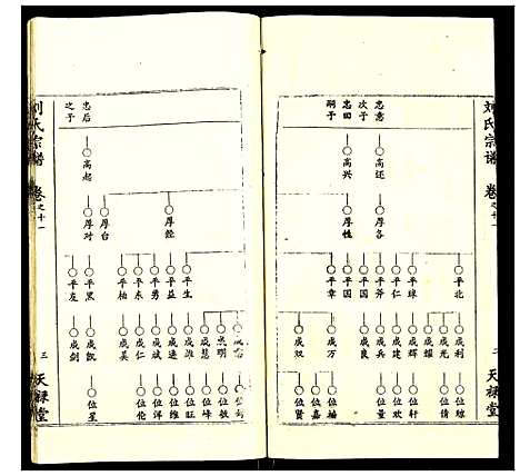 [刘]刘氏宗谱 (湖北) 刘氏家谱_九.pdf