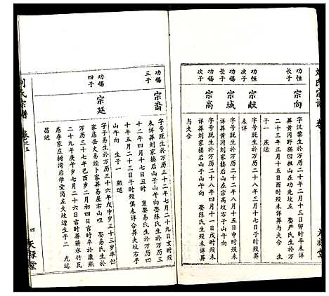 [刘]刘氏宗谱 (湖北) 刘氏家谱_二.pdf