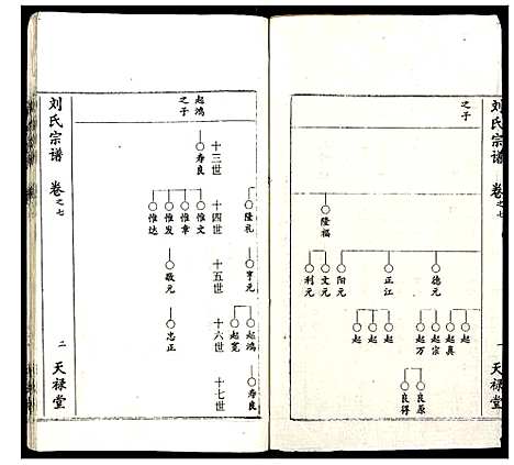 [刘]刘氏宗谱 (湖北) 刘氏家谱_五.pdf