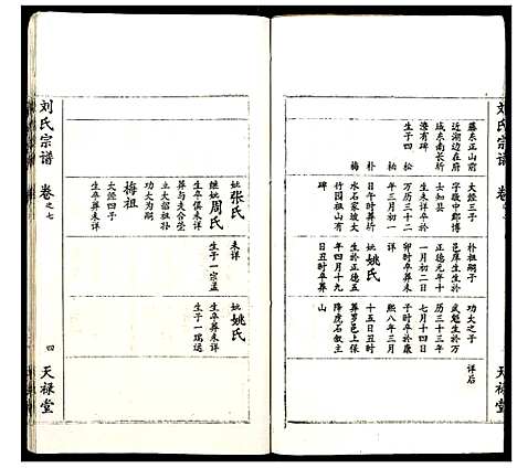 [刘]刘氏宗谱 (湖北) 刘氏家谱_五.pdf