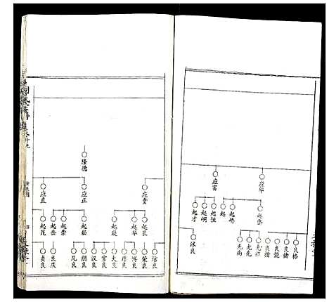 [刘]刘氏宗谱 (湖北) 刘氏家谱_十七.pdf