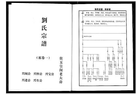 [刘]刘氏宗谱 (湖北) 刘氏家谱_二.pdf