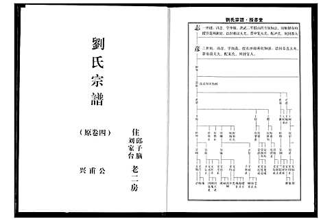 [刘]刘氏宗谱 (湖北) 刘氏家谱_三.pdf