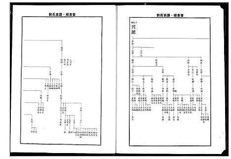 [刘]刘氏宗谱 (湖北) 刘氏家谱_四.pdf