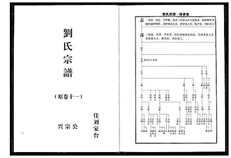 [刘]刘氏宗谱 (湖北) 刘氏家谱_五.pdf