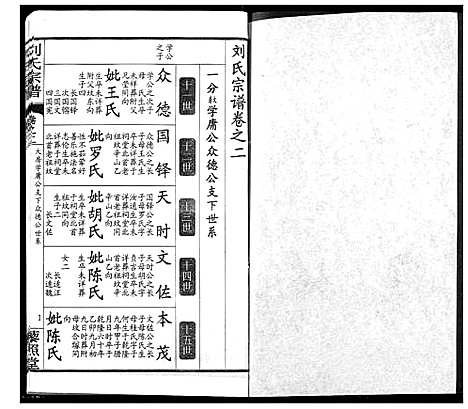 [刘]刘氏宗谱 (湖北) 刘氏家谱_六.pdf