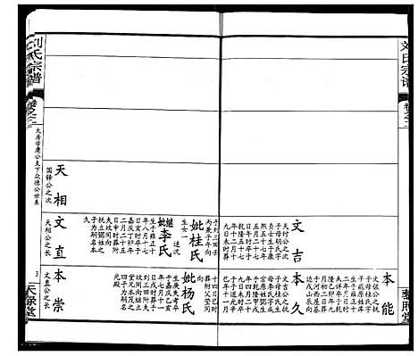 [刘]刘氏宗谱 (湖北) 刘氏家谱_六.pdf