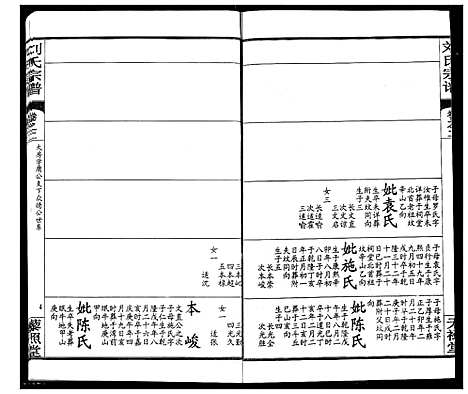 [刘]刘氏宗谱 (湖北) 刘氏家谱_六.pdf