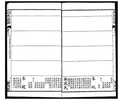 [刘]刘氏宗谱 (湖北) 刘氏家谱_六.pdf