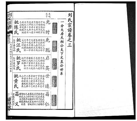 [刘]刘氏宗谱 (湖北) 刘氏家谱_七.pdf