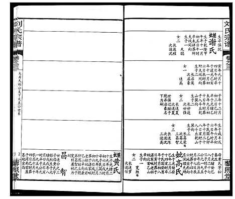 [刘]刘氏宗谱 (湖北) 刘氏家谱_七.pdf