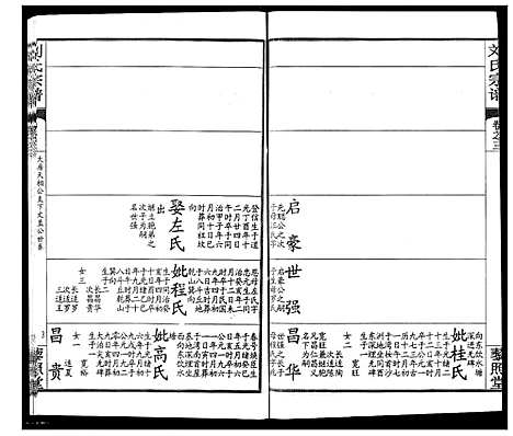 [刘]刘氏宗谱 (湖北) 刘氏家谱_七.pdf