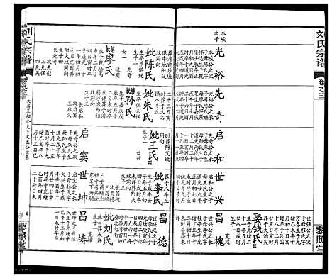 [刘]刘氏宗谱 (湖北) 刘氏家谱_七.pdf