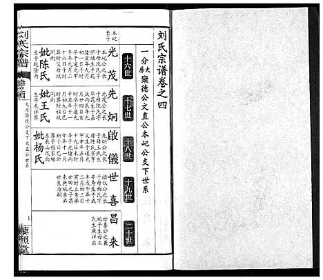 [刘]刘氏宗谱 (湖北) 刘氏家谱_八.pdf