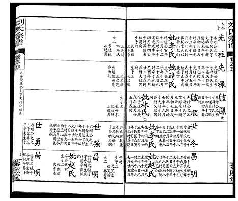 [刘]刘氏宗谱 (湖北) 刘氏家谱_九.pdf