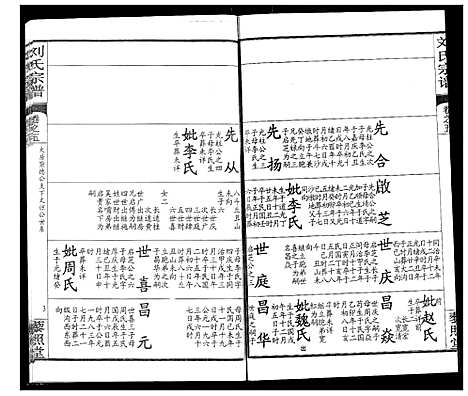 [刘]刘氏宗谱 (湖北) 刘氏家谱_九.pdf