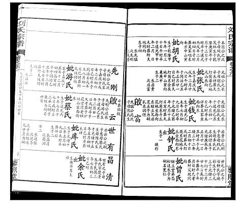 [刘]刘氏宗谱 (湖北) 刘氏家谱_十.pdf