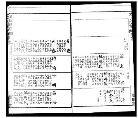 [刘]刘氏宗谱 (湖北) 刘氏家谱_十.pdf